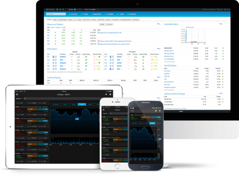 CMC Markets