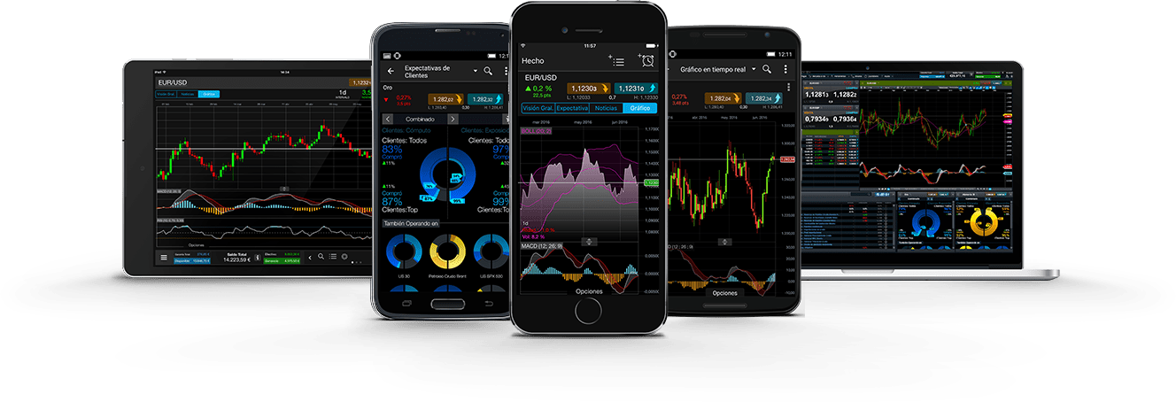 CMC Markets mobile app