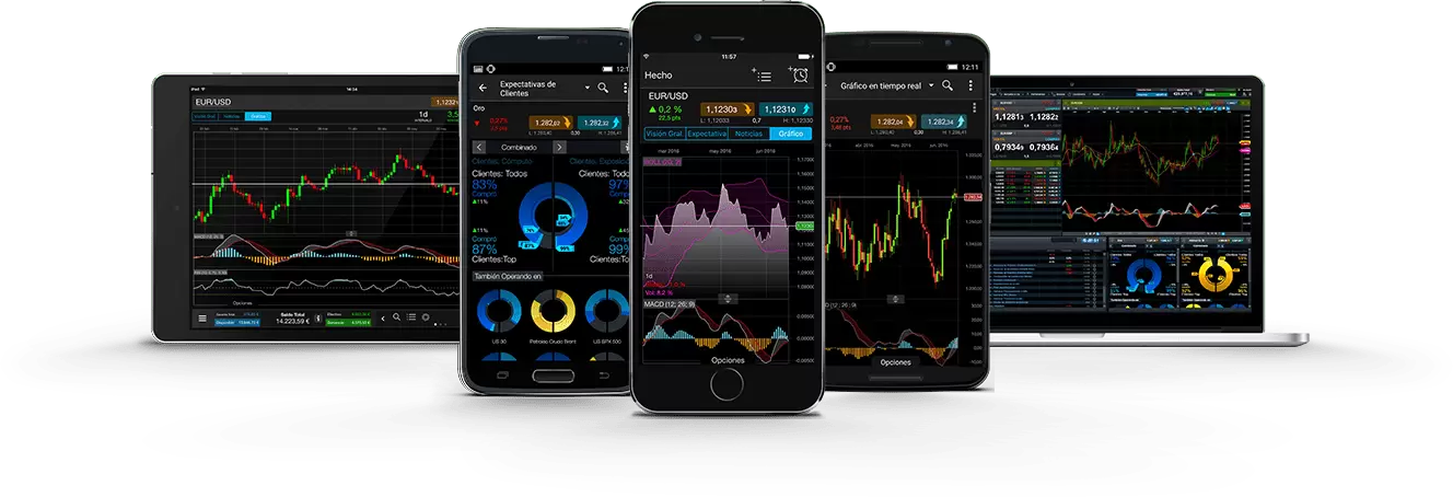 CMC Markets