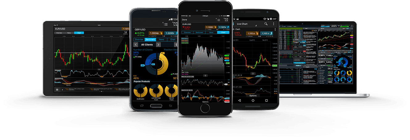 cmc markets stockbroking app