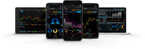 CMC Markets