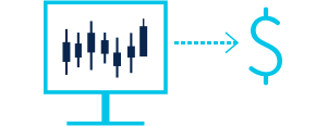 CMC Markets