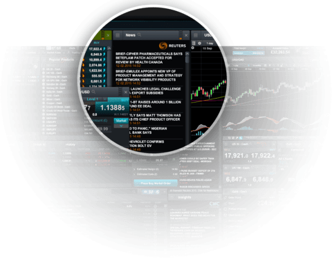 CMC Markets CMC Markets