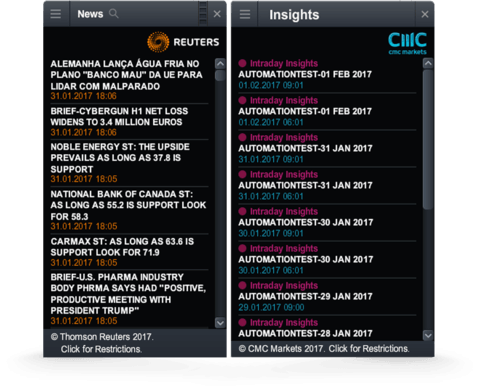 Platform Trading News Trading Features Cmc Markets - 