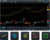 CMC Markets