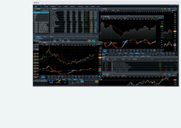 CMC Markets