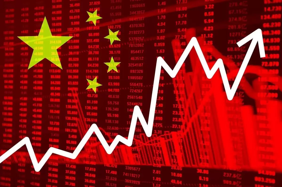 Polarlyst Chinese Stock Market Recent Performance & Outlook