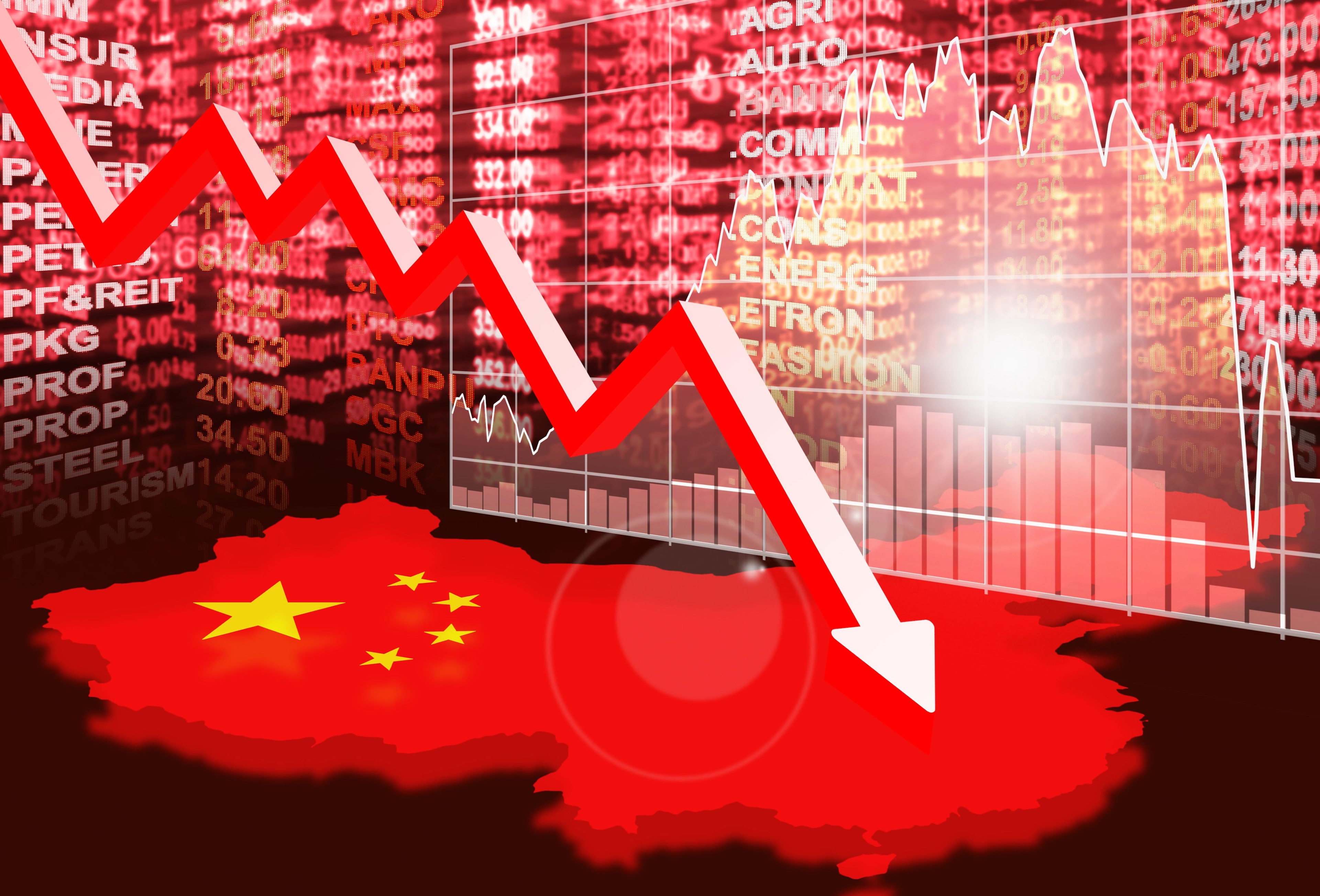 China slips into deflation | CMC Markets