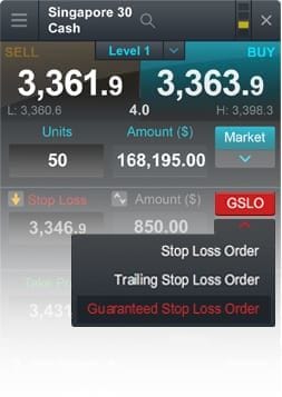 CMC Markets CMC Markets