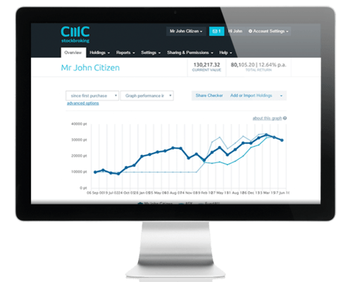 Tax Portfolio Reporting Stockbroking Platform Cmc Markets - 