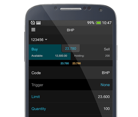 CMC Markets