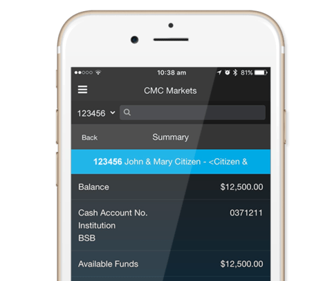 CMC Markets
