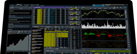 CMC Markets