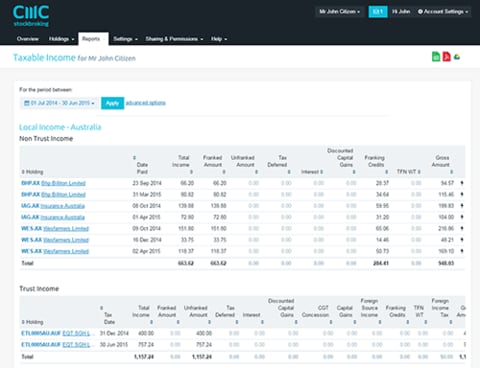 Tax Portfolio Reporting Stockbroking Platform Cmc Markets - 