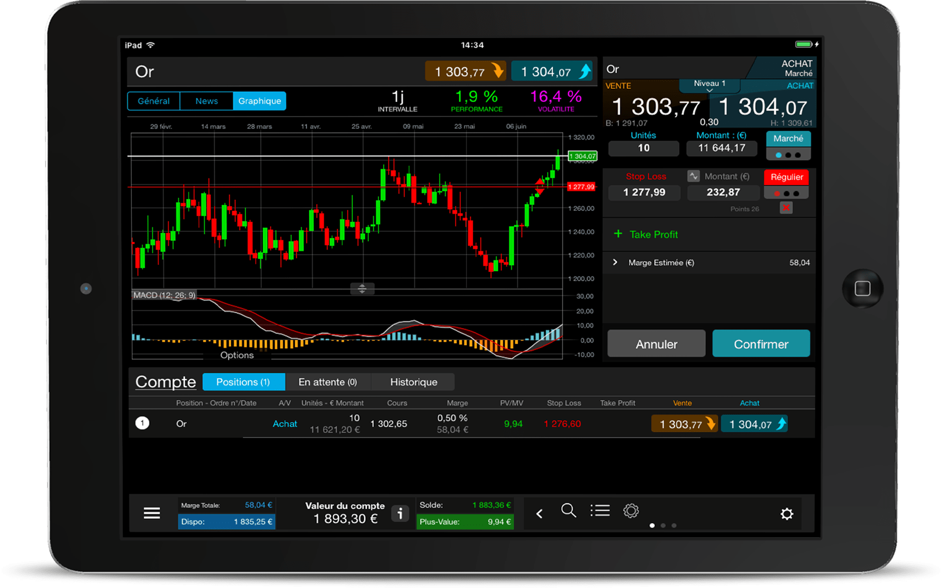 Mobile Trading Platforms | Trading Platforms| CMC Markets