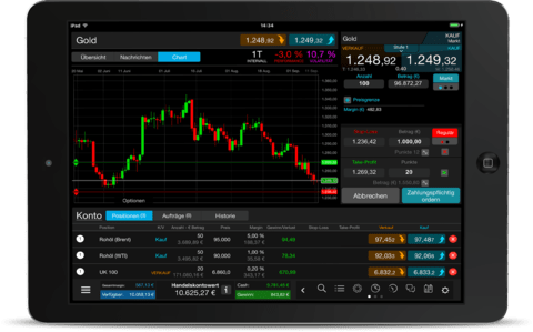 Trading App Mobiles Und Intuitives Traden Cmc Markets - 