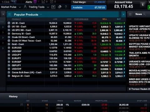 forex spread betting system