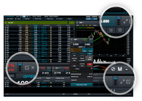 CMC Markets