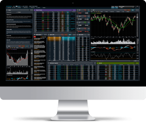 CMC Markets