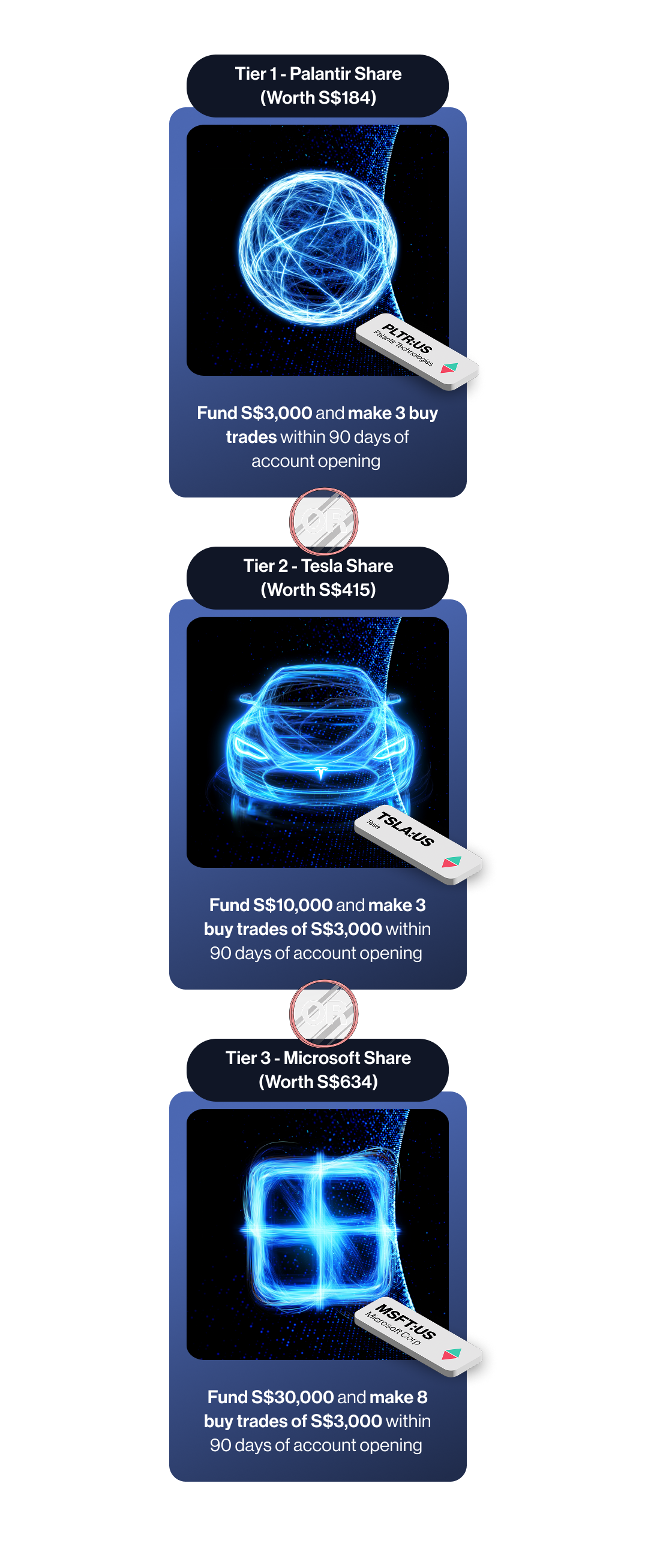 offers-mobile