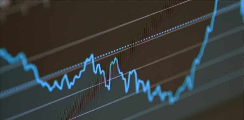 What Are The Risks Cmc Markets