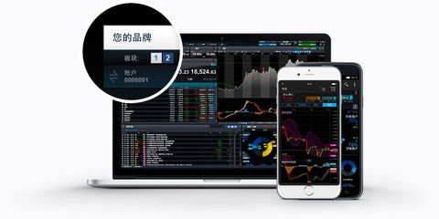 CMC Markets