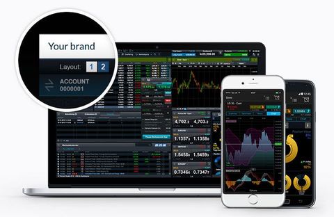 CMC Markets