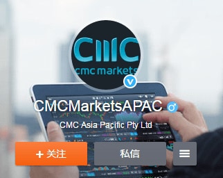 CMC Markets