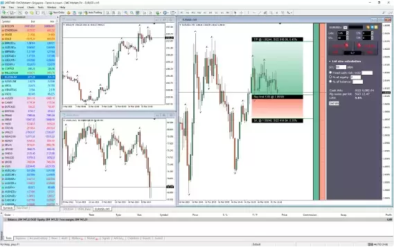 CFD-Trading mit CMC Markets