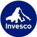 Invesco Solar ETF