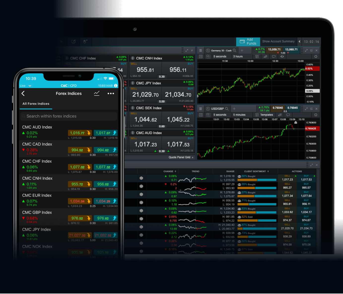 forex trader pro platform