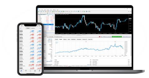 Forex expert Advisor for android caiktal