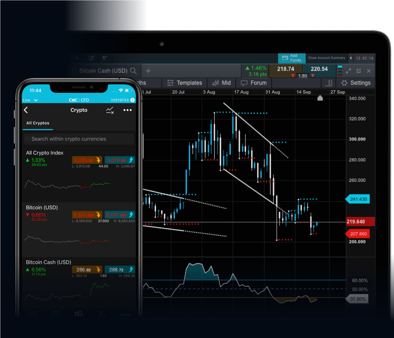 Cryptocurrencies, Crypto Exchange Trading Platform Online