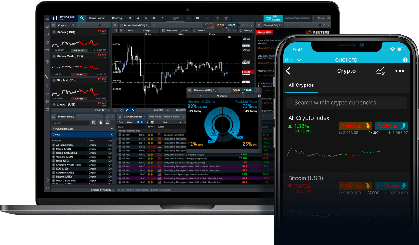 Buy or Sell Cryptocurrency CFDs at Plus500