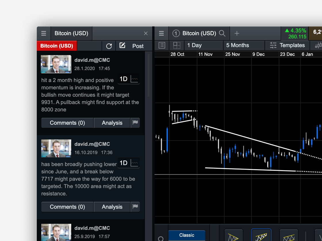 determinig selling price when holding partial cryptocurrencies