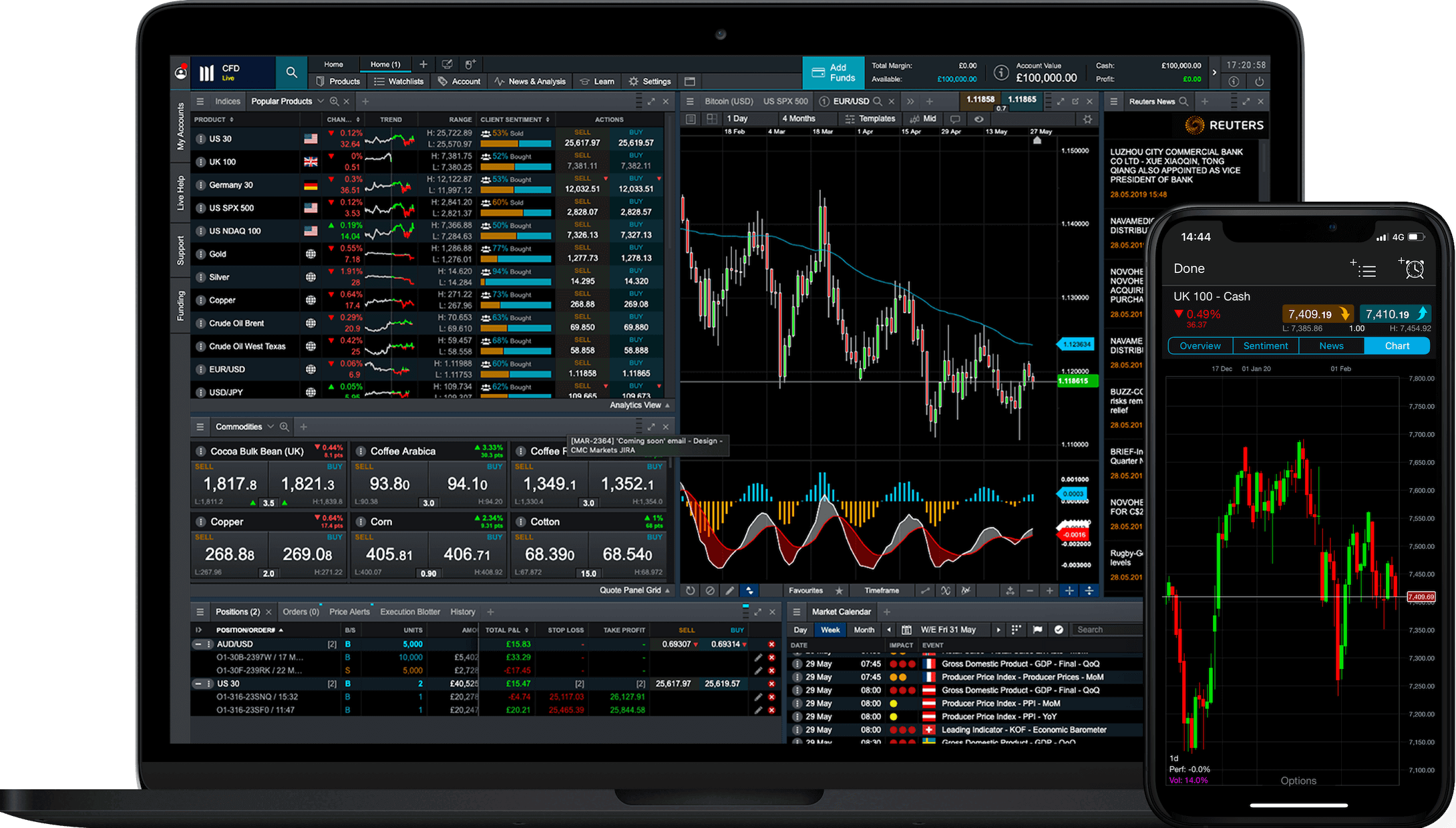 platform running on mobile and computer
