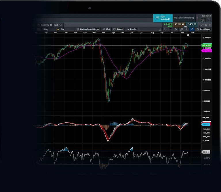 IMG PLATFORM INDEX NB NO