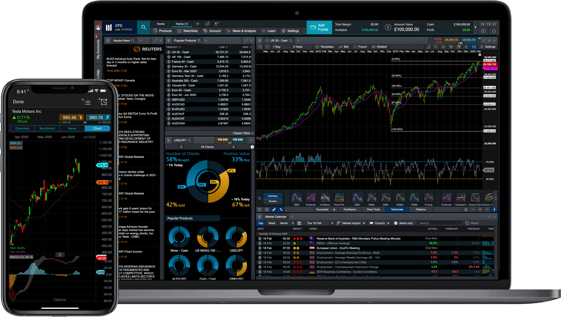 Discover The Gateway To Forex Mastery Immerse Yourself In Free Demo 