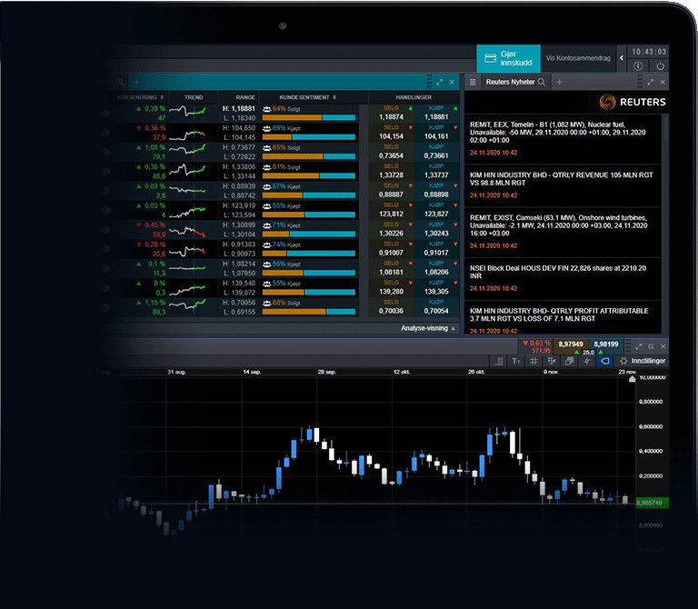 IMG PLATFORM REUTERS NB NO